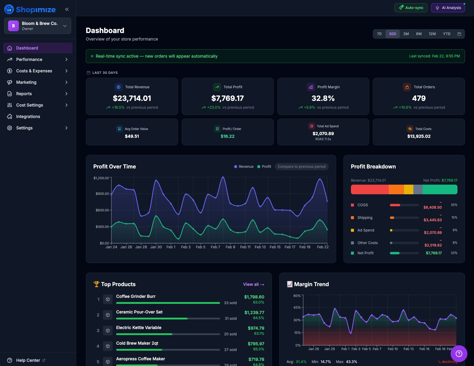 Shopimize dashboard — Dark