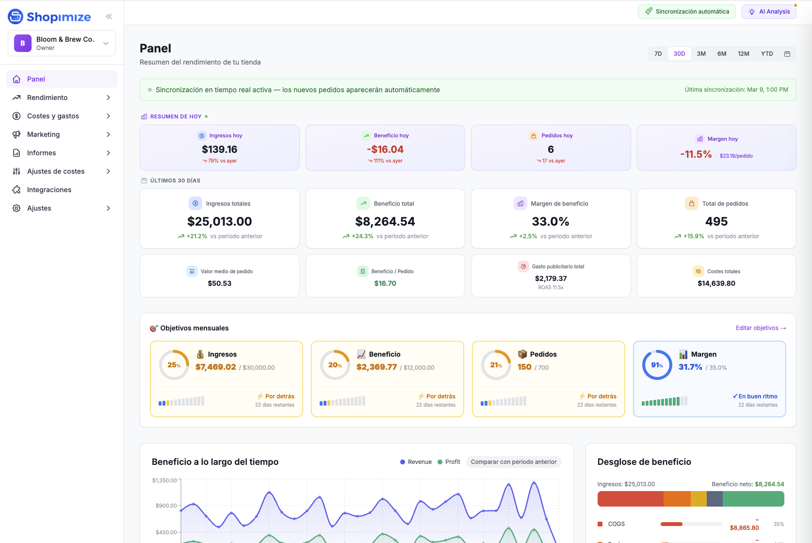 Shopimize live profit dashboard