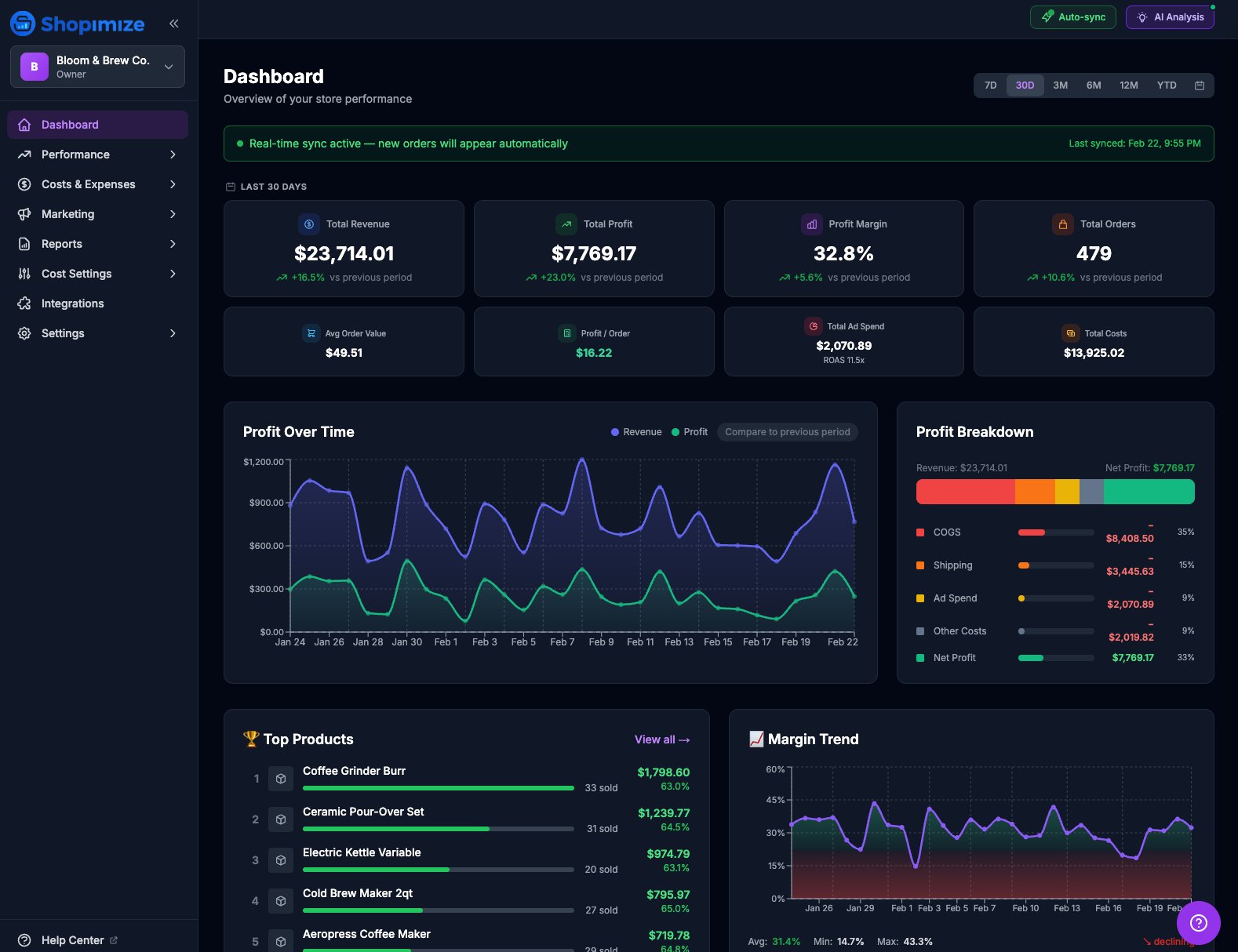 Shopimize dashboard — Sombre