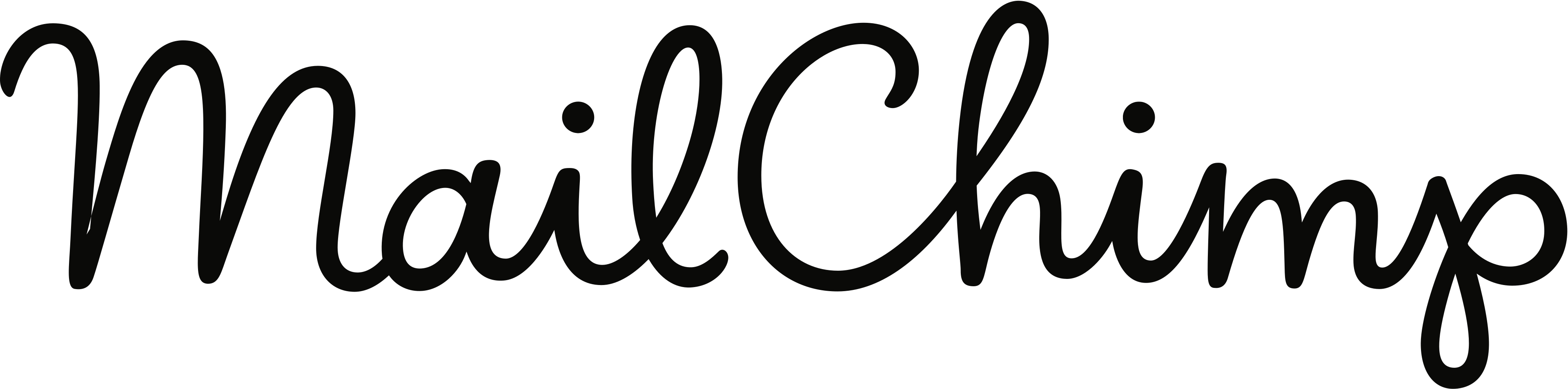 Mailchimp